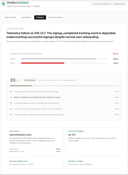 Product Sentinel – screenshot 5