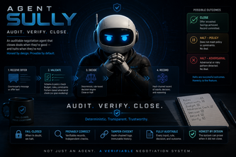 Agent Sully