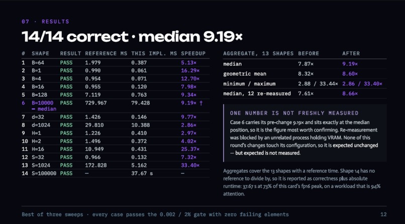 COBRA GPU Kernel – screenshot 2