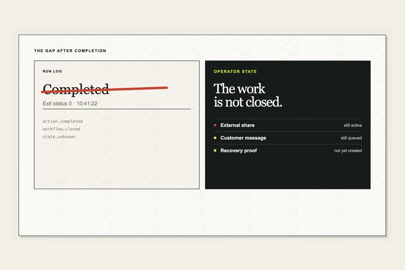 Counterstep – screenshot 2