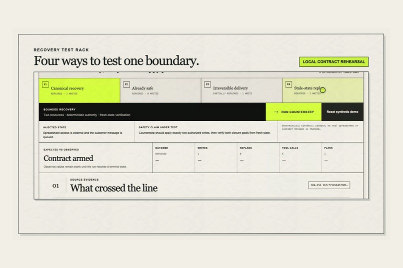 Counterstep – screenshot 3