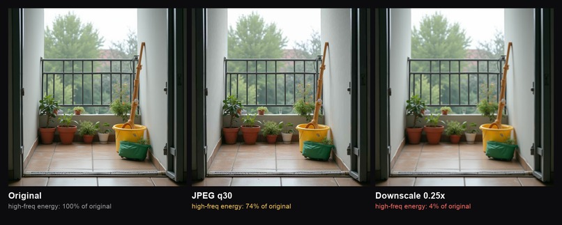 Robust Detection of AI-Generated Images Under Transforms – screenshot 1