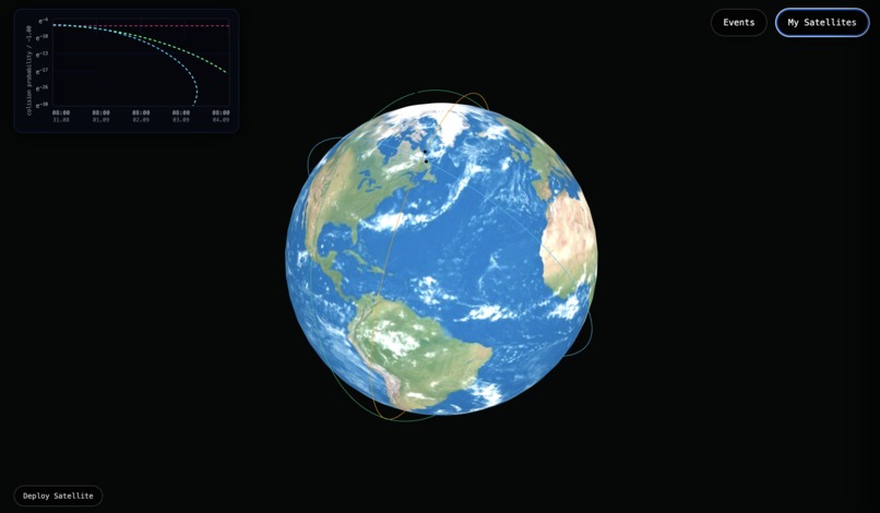Aegis – screenshot 2