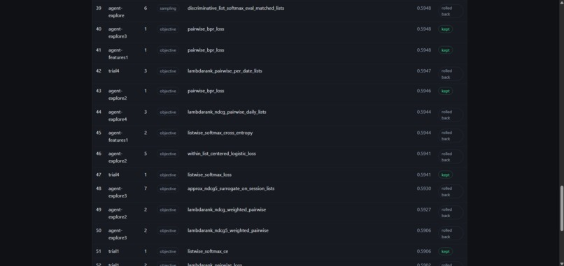 RankForge – screenshot 3
