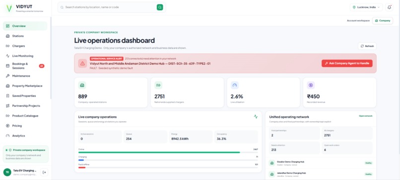 Vidyut – screenshot 1