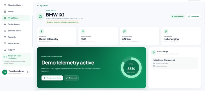 Vidyut – screenshot 6