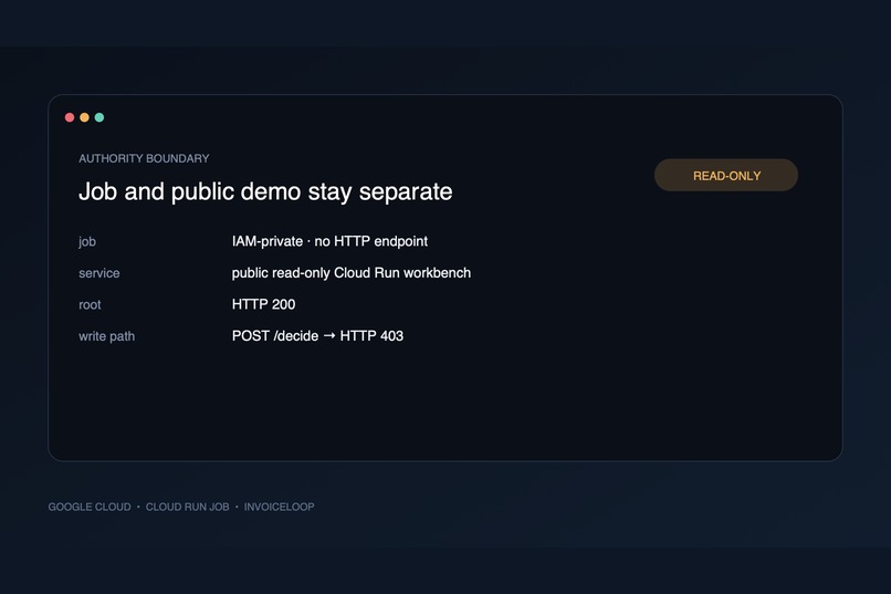 Invoiceloop – screenshot 2
