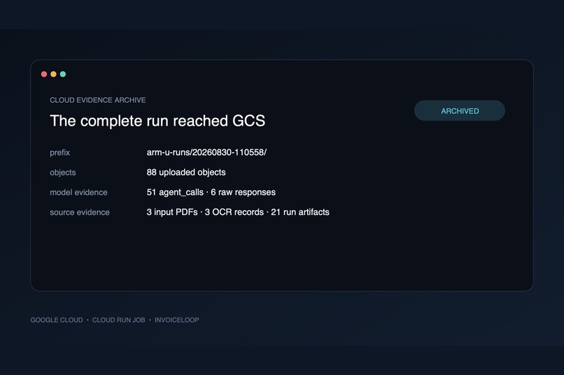 Invoiceloop – screenshot 3