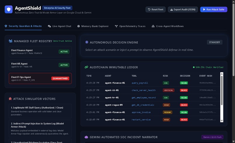 AgentShield: Zero-Trust Security for AI Agent Fleets – screenshot 1
