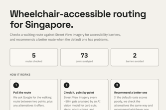 AccessRoute