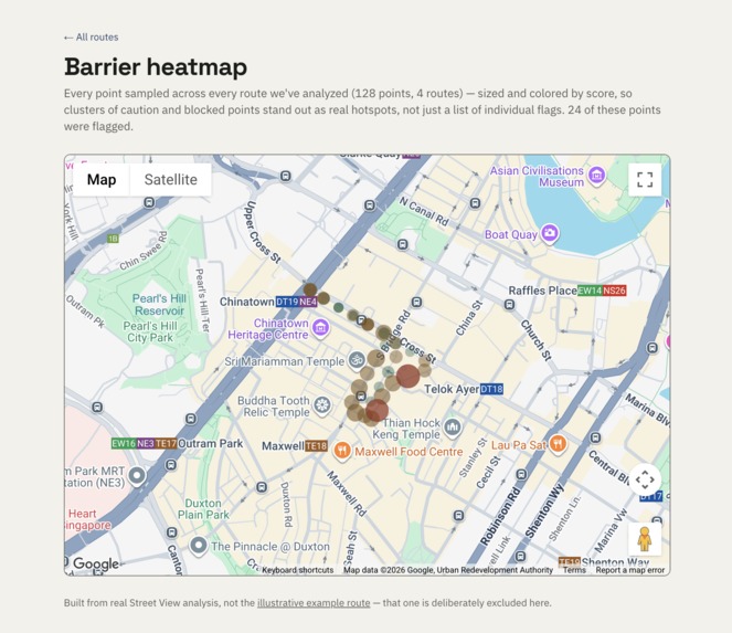 AccessRoute – screenshot 6