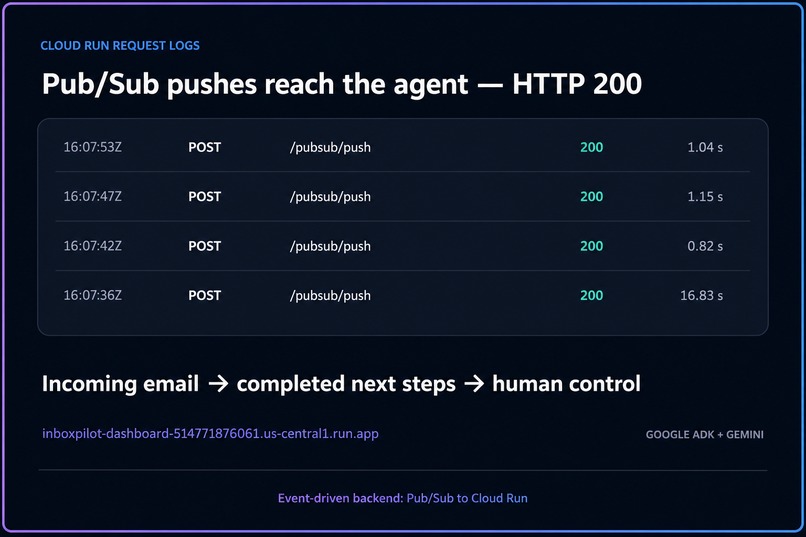 InboxPilot – screenshot 5