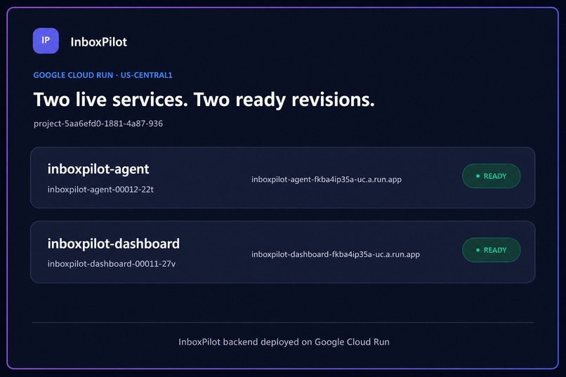 InboxPilot – screenshot 6