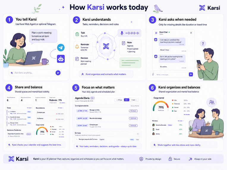 Karsi – screenshot 4