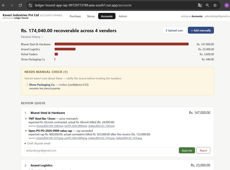 Ledger Hound – screenshot 2