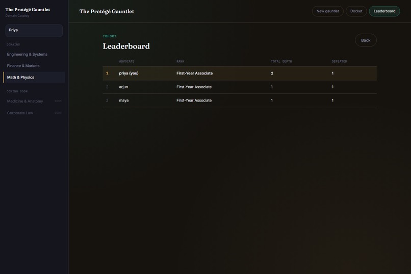 Protege Gauntlet – screenshot 3