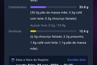 NutriMadhvi