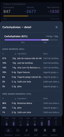 NutriMadhvi – screenshot 2