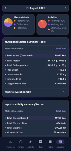 NutriMadhvi – screenshot 3