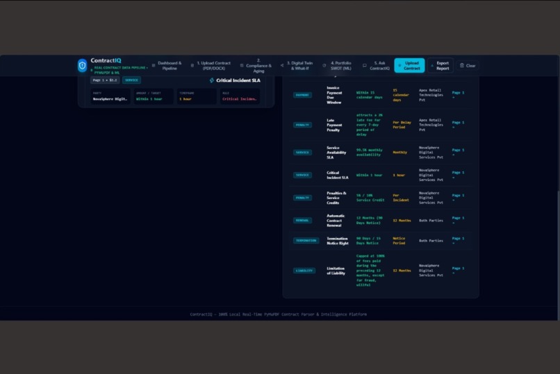 ContractIQ — Smart Contract Intelligence – screenshot 4