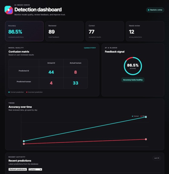 Reelistic  – screenshot 3