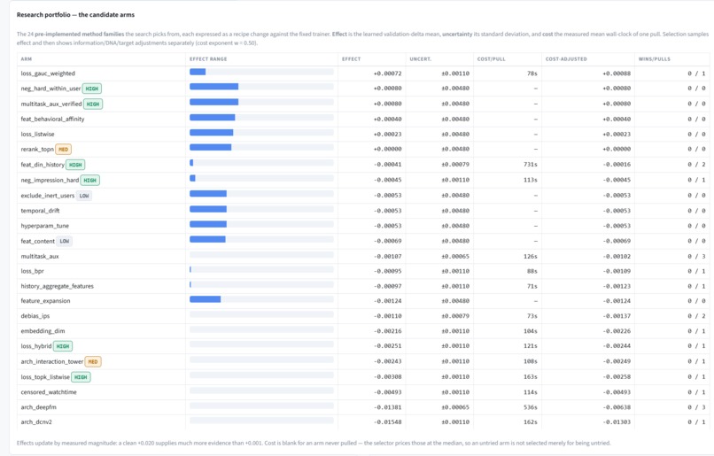 EurekaML – screenshot 2