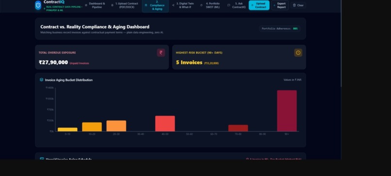 ContractIQ — Smart Contract Intelligence – screenshot 13