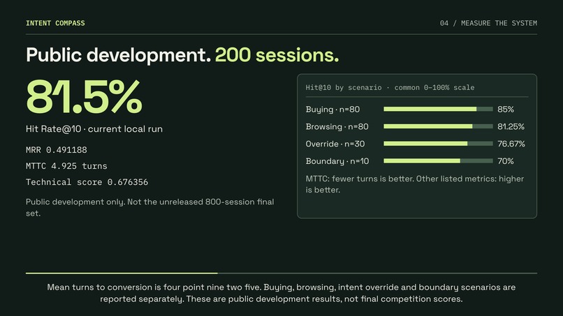 Intent Compass – screenshot 1