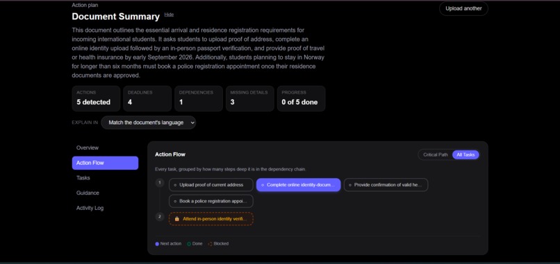 Bureaucracy Action Agent – screenshot 7