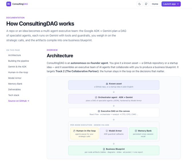 ConsultingDAG – screenshot 11
