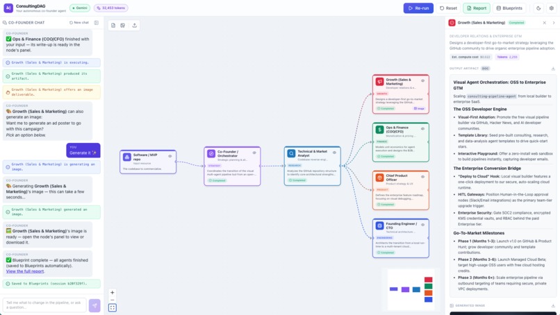 ConsultingDAG – screenshot 3