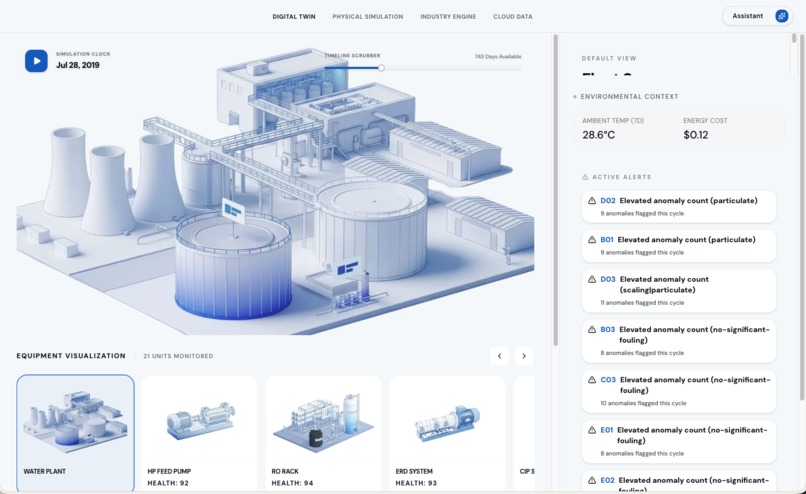 Oceanus Lab: Digital Twin for Water Plant – screenshot 2
