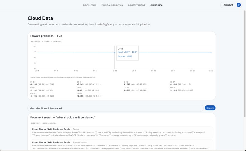 Oceanus Lab: Digital Twin for Water Plant – screenshot 7