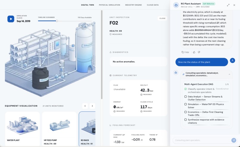 Oceanus Lab: Digital Twin for Water Plant – screenshot 4
