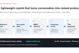 ShopLite: Conversational Shopping Copilot