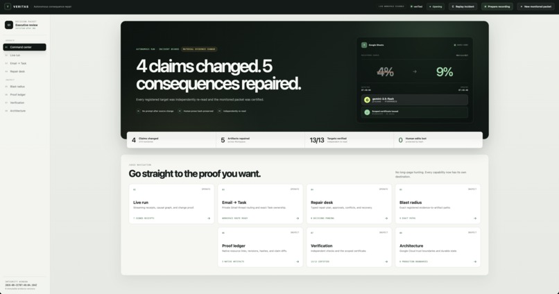 Veritas – screenshot 3