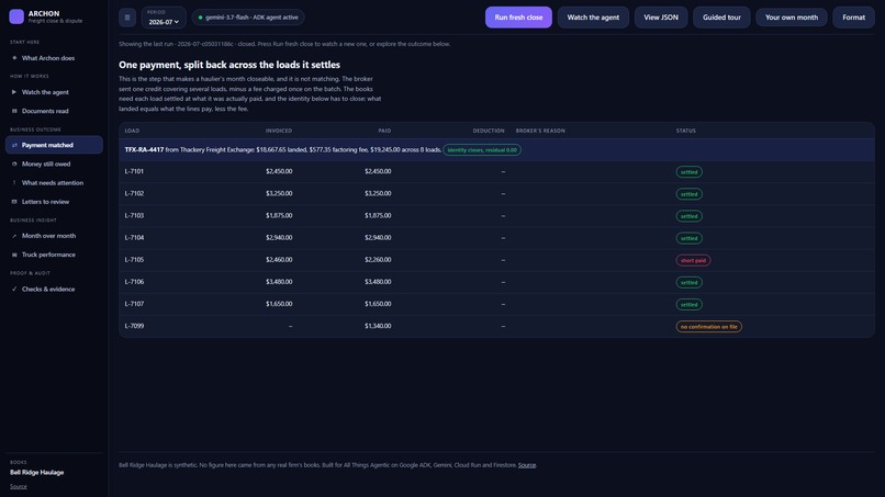 Archon: The unattended month-end close – screenshot 1