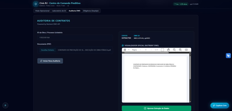 Civis RJ - Predictive Command Center – screenshot 3