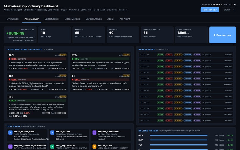 GENing – screenshot 5
