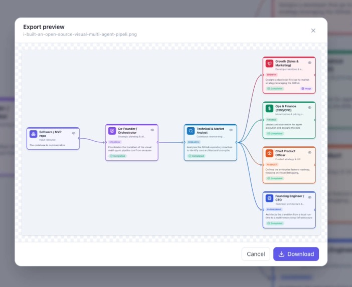 ConsultingDAG – screenshot 9