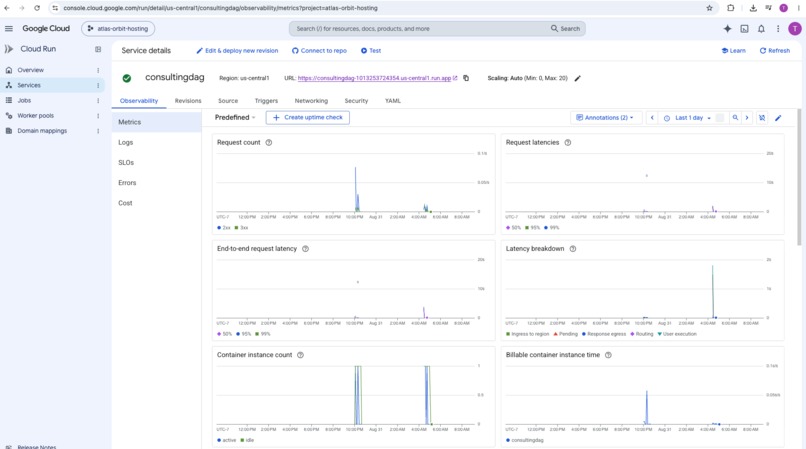 ConsultingDAG – screenshot 13