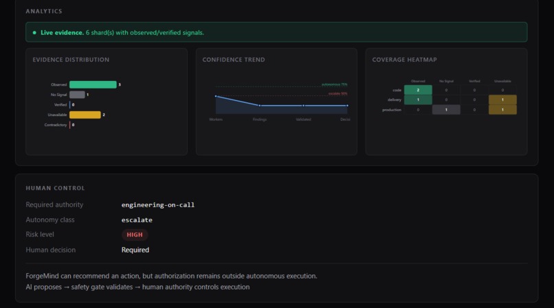 ForgeMind – screenshot 2