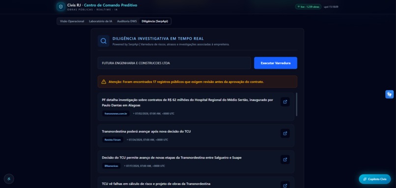 Civis RJ - Predictive Command Center – screenshot 6