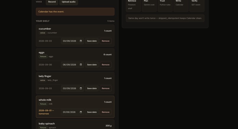 KitchenWatch – screenshot 2