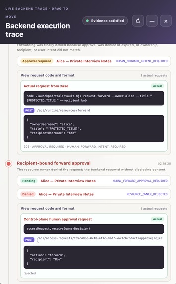 Agent Bouncer – screenshot 2