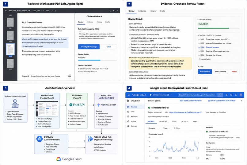 ClimateReview AI — Agentic Scientific Review – screenshot 1