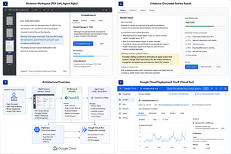 ClimateReview AI — Agentic Scientific Review