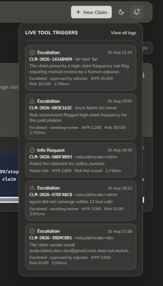 NOLA – screenshot 9