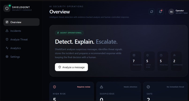 ShieldGentAI – screenshot 3