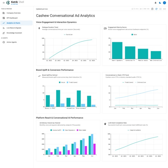 Serverless AI Agents That Execute Event-Driven Workflows – screenshot 6